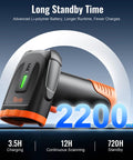 All-In-One Wireless Handheld Barcode Scanner With 2200mAh Lithium-Polymer Battery Bluetooth 2.4G Cordless USB Wired 1D 2D QR Code Reader For Retail Inventory Management Model D5300 with battery life details displayed.