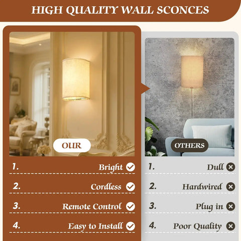 Wireless Rechargeable Wall Sconces Set Of Two Featuring 16 Rgb Hues And Three Warm Tones Delivering An Adjustable 1000 Lumen Glow mounted on a wall.