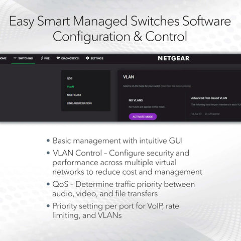Software interface for Beefy Eight Port 2.5Gbps Multi Gig Ethernet Smart Managed Switch showing VLAN and QoS settings