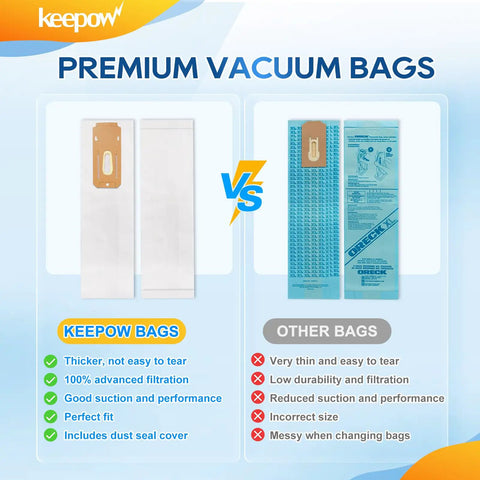 Comparison of 12 Pack Type CC Vacuum Bags For Oreck XL Upright Vacuums, replacement bags vs other bags, highlighting durability and fit