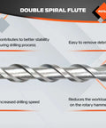 AV Steel 5-piece SDS Plus rotary hammer drill bit set, carbide-tipped masonry bits