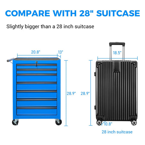 Comparison of Rock Solid Rolling Tool Chest With Seven Smooth Ball Bearing Drawers And Heavy Duty Swivel Casters to a 28-inch suitcase