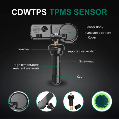 Perfect Replacement TPMS Sensor For GM 315MHz Tire Pressure Monitoring System, Long Life Battery Up To 10 Years, Withstanding High Temp, Plug And Play, Compatible With Chevy Buick GMC Cadillac After 2006, Easy Install For Seamless TPMS Upgrade diagram
