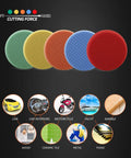 Five Piece Seven Point Five Inch Buffing Polishing Pad Kit For Car Buffer Polisher With color-coded pad options for different surfaces