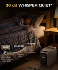 Delta 3 Classic Go-To Portable Power Station 1024Wh LiFePO4 Battery in bedroom with sleeping child, lamp on nightstand.
