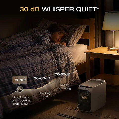 Delta 3 Classic Go-To Portable Power Station 1024Wh LiFePO4 Battery in bedroom with sleeping child, lamp on nightstand.