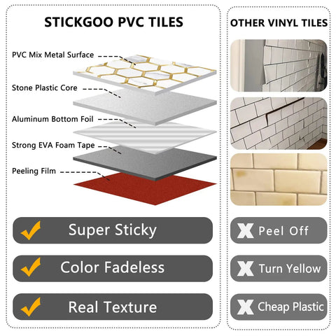 Cutaway view of Hexagon Peel And Stick Backsplash Tiles With White Marble Look And Gold Accents For Kitchen And Bathroom layers.
