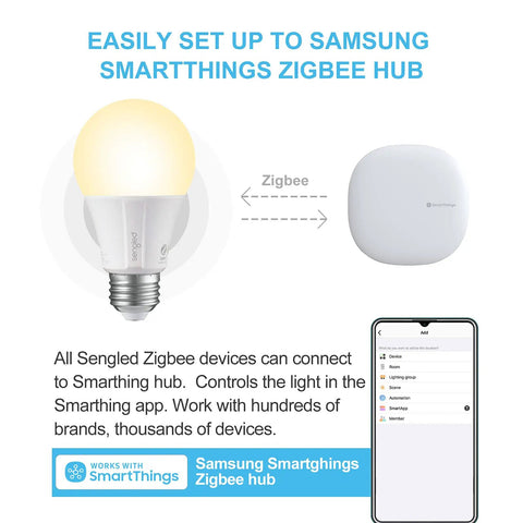 Zigbee Smart Light Bulbs 8 Pack With Hub Required For Your Smart Home Works With SmartThings page showing bulb and hub setup