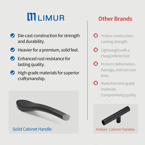 Comparison of solid cabinet handle with hollow handle, highlighting the durability and quality differences for home furniture renovation.