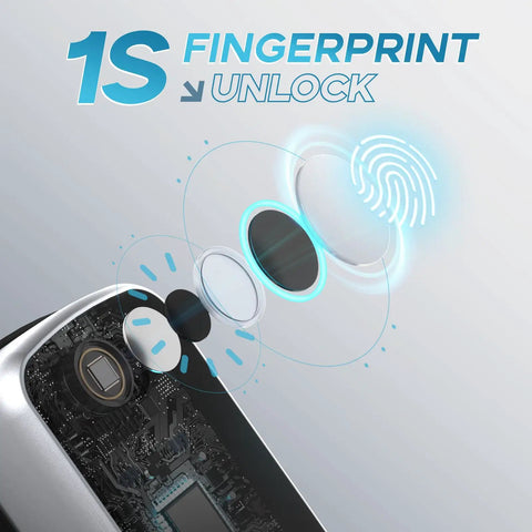 Fingerprint scanner technology for Drop The Clunky Keys On This Hassle Free Smart Door Lock With Fingerprint Scanner And Keypad Digital Entry.