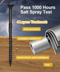 4 Inch Exterior Deck Screws Heavy Duty Exterior Wood Screws With Torx Drive Star Bit Rust Resistant Epoxy Coated Long Outdoor Decking Screws For Fence And Timber 43 Pieces For Easy Install And Reduced Wood Cracking rust resistance illustration.