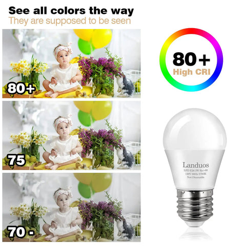 3W Led Bulb, 25W Incandescent Equivalent, 2700K Warm White, A15 E26 Mini Bulb, Compact 45mm G45 Size, Energy Saving Night Light showcasing high CRI