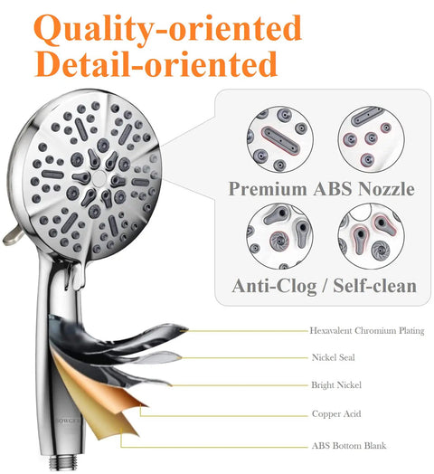 Powerful High Pressure Handheld Shower Head With 5 Spray Modes, featuring premium ABS nozzles and brushed nickel finish.