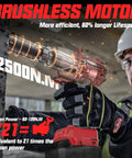 Three Quarter Inch Cordless Impact Wrench Bare Tool demonstrating brushless motor efficiency, high torque 2500 Nm.