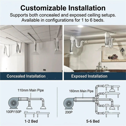 Customizable installation options for Commercial 130W Ceiling Fume Extractor With Silent 22dB Centrifugal Fan for spas and moxibustion rooms.