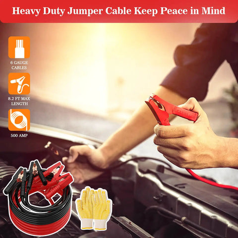 Person using jumper cables from Roadside Emergency Kit For Cars And Trucks With Air Compressor, Jumper Cables, First Aid Kit, Blanket, Shovel, Winter Auto Essentials, Survival Gear For Men And Women, Ready For Any Breakdown Or Road Trip.