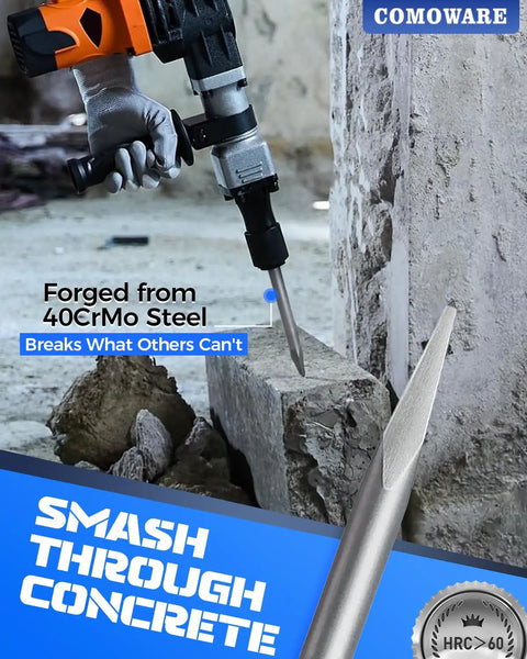 SDS Plus 6 Piece Chisel Set Heavy Duty Rotary Hammer Chisels smashing concrete, featuring forged 40Cr steel for demolition.