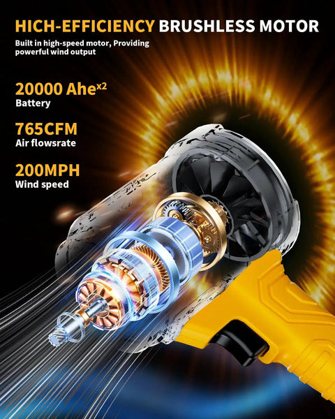 Cordless 21V Leaf Blower With Dual 4.0Ah Batteries, Brushless Motor illustration showing airflow dynamics and power specs