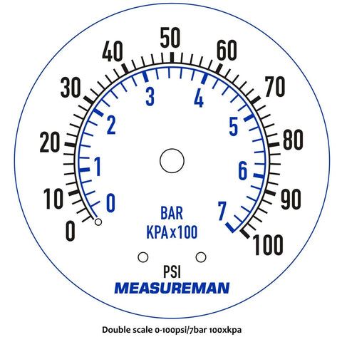 Measureman 2in well pump pressure gauge, front view with 0-100 psi outer scale and 0-7 bar inner scale in blue.