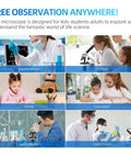 Students and adults using Compound Monocular Microscope Kit With All Metal Body, 80X-2000X STEM Lab Microscope for school and home learning
