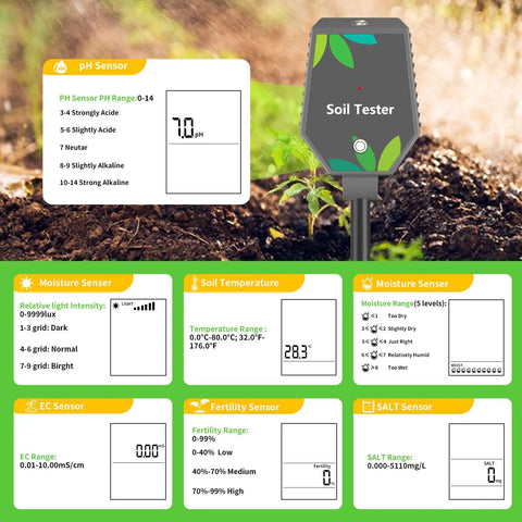 8 In 1 Soil Tester Meter for plants displaying pH, moisture, EC, fertility, light, salt, temperature, humidity in garden soil
