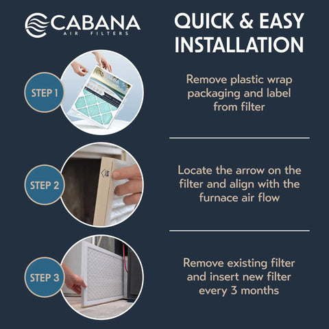 Installation steps for the Six Pack 20x24x1 MERV 13 Air Filter For Home And Office HVAC System Replacement