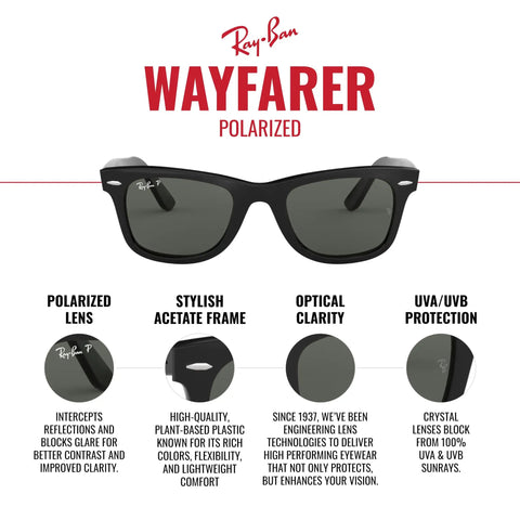 Original Wayfarer Polarized Sunglasses With Classic Square Frame Black And Green Lens Combo 50mm Size UV Protection Timeless Icon Eyewear Display