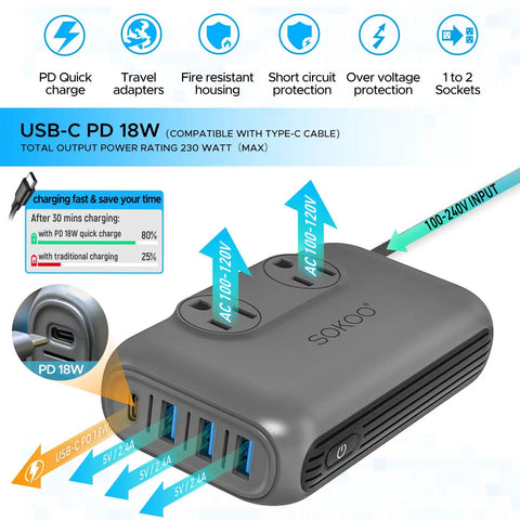 230 Watt Step Down Voltage Converter For Global Travel Use 100 To 220V To 110V Transformer With USB Quick Charger 3.0