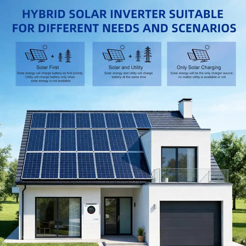 Heavy Duty 6500W Hybrid Solar Inverter With Built In 120A Mppt Charge Controller Pure Sine Wave Off Grid Power Box on home with solar panels.