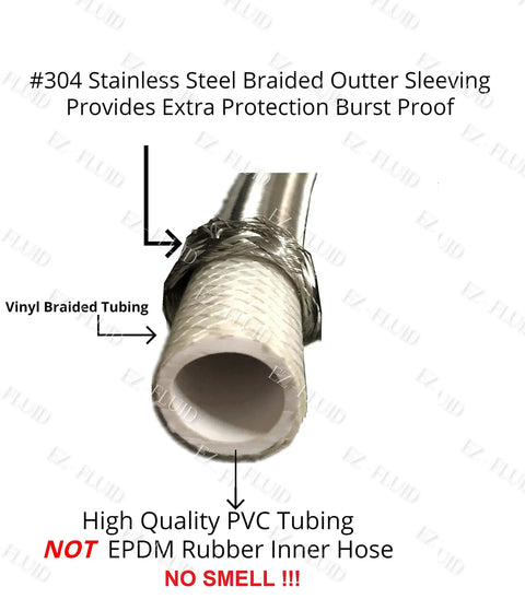 10 Pack Universal Toilet Water Connector Hose 12 Inch Braided Stainless Steel 3 Eighth Inch Compression And Seven Eighth Inch Ballcock Thread Easy Install Rust Resistant Bathroom Supply Line showing cross-section of vinyl braided tubing and PVC tubing.