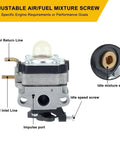 Carburetor Kit For Ryobi 25Cc Two Cycle Engines RY252CS RY253SS RY251PH RY254BC Replacement Parts For Weedeater Craftsman features labeled components.