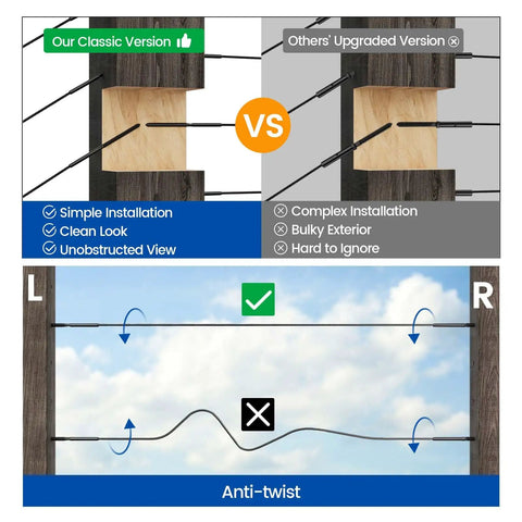 Comparison of cable railing installation on wood posts with left and right threads using 20 pack black cable railing lag screws kit.