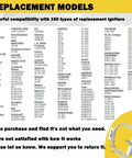 Compatibility chart for Universal Silicon Nitride Hot Rod Ignitor, listing 150 replacement models for furnaces and heaters.