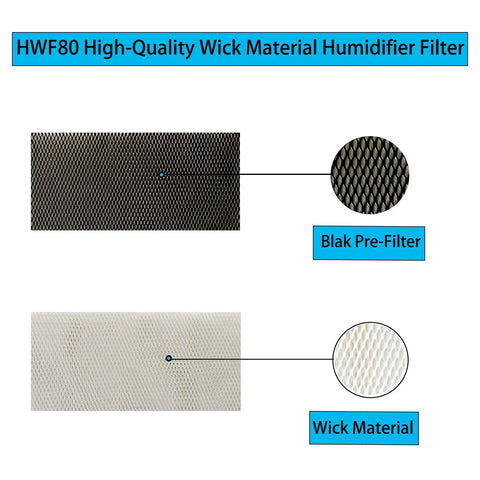 Humidifier Wick Replacement Filters For Holmes HM2200 And Wemo HCM3888C showing HWF80 black pre-filter and white wick material.