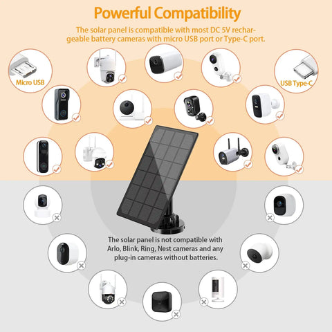 All Day Outdoor Camera Power From IP66 Waterproof Solar Panel With 10 Ft Cable Type C Or Micro USB Adapter compatibility chart