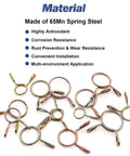 310 Piece Hose Clamp Set with 65Mn spring steel material, showing corrosion-resistant and rust prevention features.