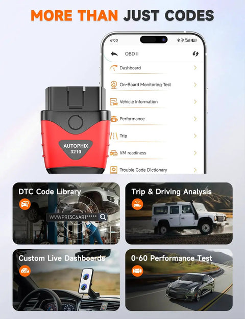 Bluetooth OBD2 Scanner For DIYers Fix Check Engine Light Pass Smog At Home Code Reader With Live Engine Data Battery Check