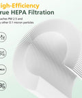 2 Pack Replacement Filter For H7126 Mini Air Purifier, 3 In 1 H13 True HEPA Air Filter pleated design detail for dust and pollen