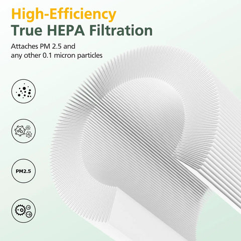 2 Pack Replacement Filter For H7126 Mini Air Purifier, 3 In 1 H13 True HEPA Air Filter pleated design detail for dust and pollen