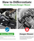 Diagram showing direct mount vs hanger mount for Rear Derailleur RD TY200 Six Seven Speed Direct Mount For Hybrid, Commuter, Mountain