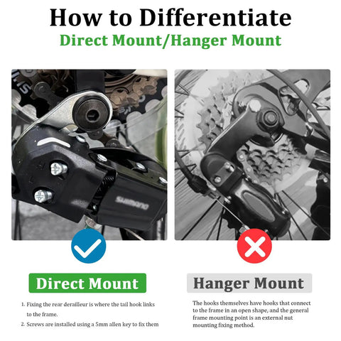 Diagram showing direct mount vs hanger mount for Rear Derailleur RD TY200 Six Seven Speed Direct Mount For Hybrid, Commuter, Mountain
