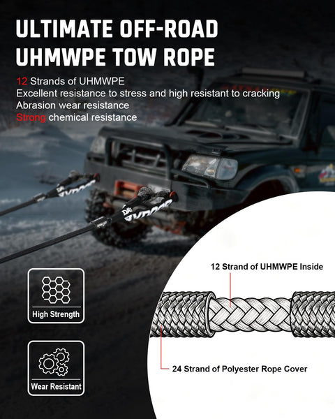 Beefy Heavy Duty Tow Rope Kit With 2 Soft Shackles For ATV UTV SUV And Truck Recovery with UHMWPE strands diagram and SUV