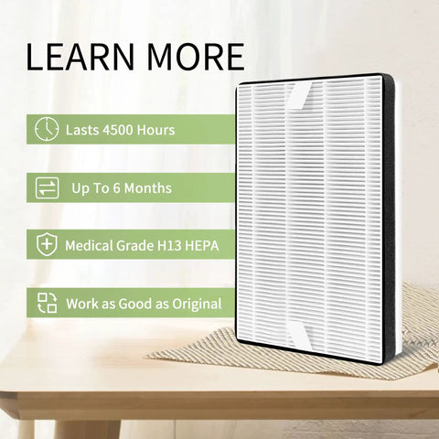 Replacement Filter For 45i Air Purifier, ZHS-3MF2-4H Compatible shown with features like 4500 hours lifespan and H13 HEPA quality.