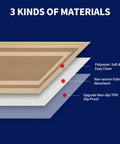 Diagram showing 3 material layers of 15 Pack Non Slip Stair Treads 8x30 Inches For Indoor Wooden Stairs Beige with TPR backing.