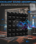 Legit Badass High Density Pyramid Soundproof Foam Panels For Walls 52 Pack 12X12X2 shown with sound absorption graphic.