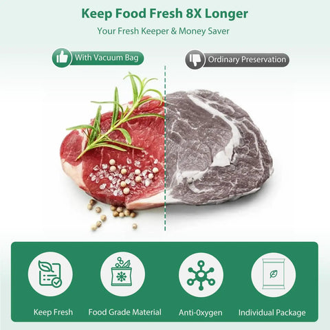 Comparison of fresh steak and preserved meat using Precut Vacuum Sealer Bags 8x12 Inches 100 Count BPA-Free Heavy-Duty Commercial Grade.