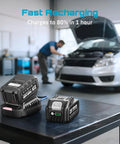 Half Inch Cordless Impact Wrench Beast With 21V Battery, 665 Ft-Lbs Loosening Torque, 3300 IPM, 2400 RPM, 6 Sockets And Case, Lug Nut Beater For Home Car And Truck, A Real Garage Workhorse For Fast Lug Nut Removal with 21V batteries on a table in a garage setting