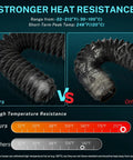 Comparative image showing heat resistance between 3 Inch Diesel Heater Ducting Hose and a competitor's exhaust pipe