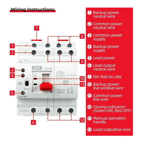 Diagram of Automatic Transfer Switch 4P 63A AC 220V wiring instructions with detailed labels for UPS and home power backup.