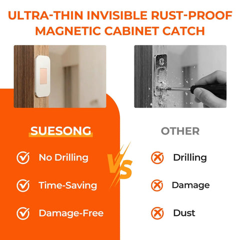 Comparison of 8 Pack Magnetic Cabinet Door Catch Set with 15 Lb Hold installation features vs traditional method.